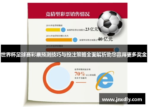 世界杯足球赛彩票预测技巧与投注策略全面解析助您赢得更多奖金