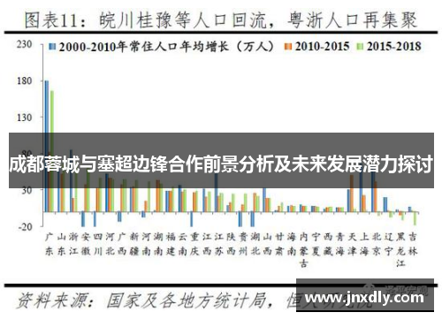 成都蓉城与塞超边锋合作前景分析及未来发展潜力探讨
