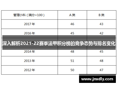 深入解析2021-22赛季法甲积分榜的竞争态势与排名变化