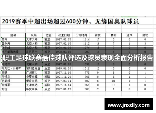 职工足球联赛最佳球队评选及球员表现全面分析报告